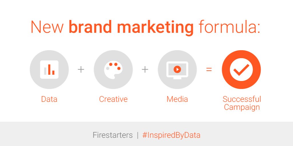 omniawebitalia's tweet photo. 4 #consigli per una #comunicazione efficace. #business #Marketing #29marzo #businessintelligence #contentmarketing #Content #analytics #web https://t.co/SXuvYm7Qfs