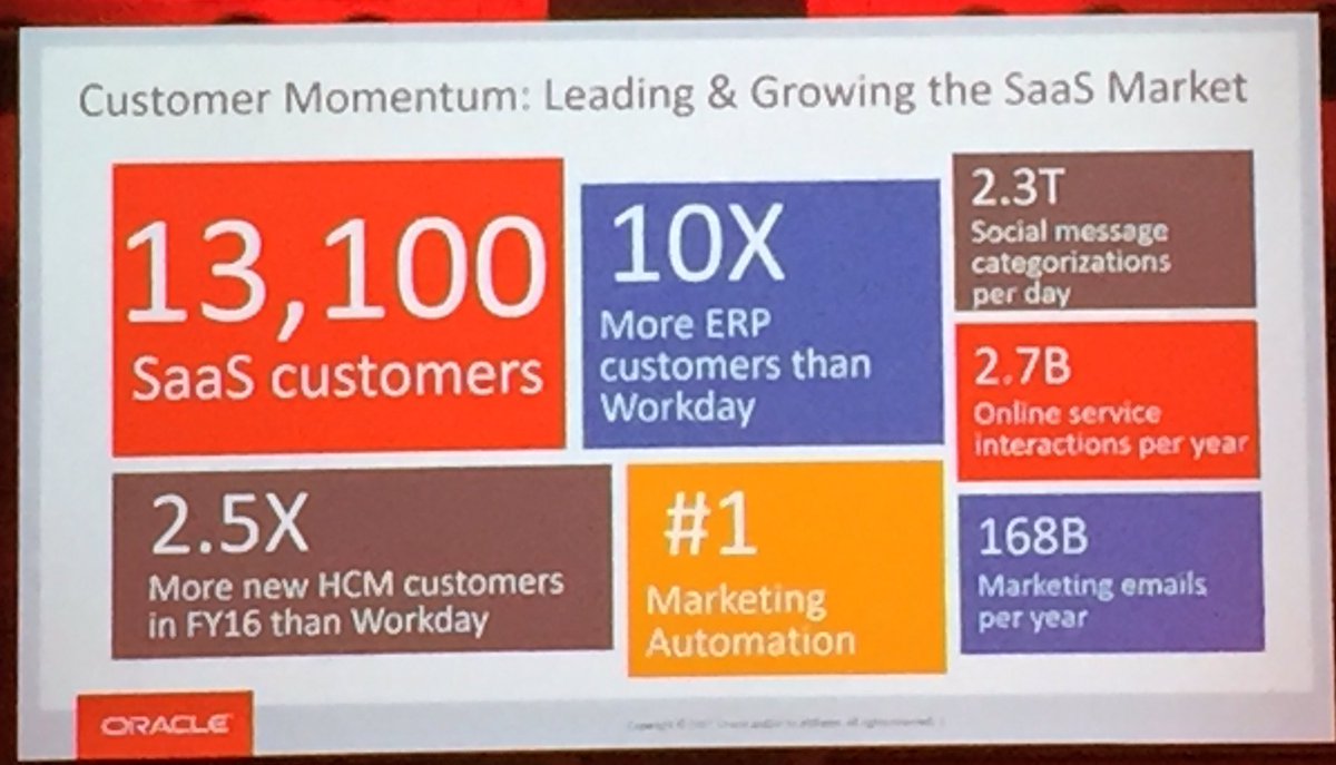 Le saviez-vous ? <a href="/Oracle/">Oracle</a> a 10X plus de clients #ERP que Workday ! Nous sommes prêts à accompagner votre transformation digitale #OracleMBX