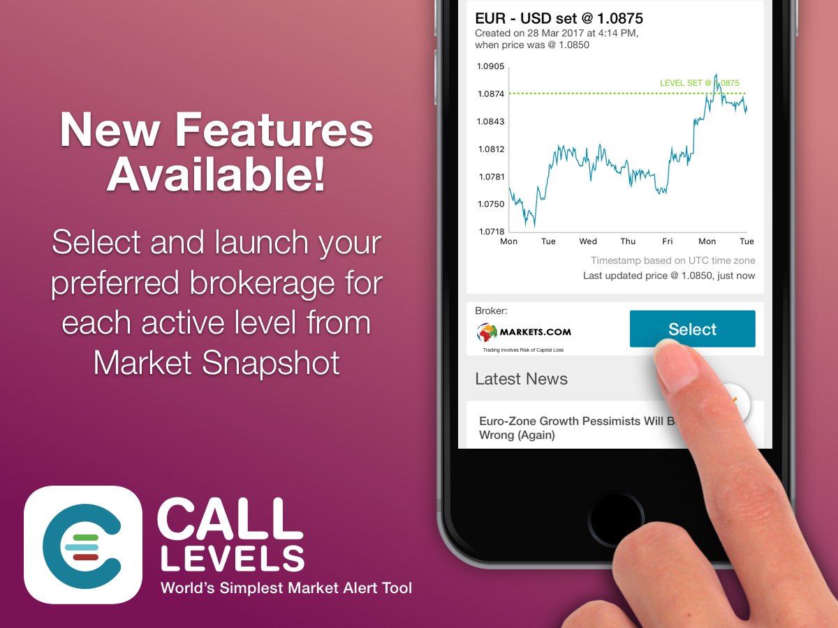 calllevels photo