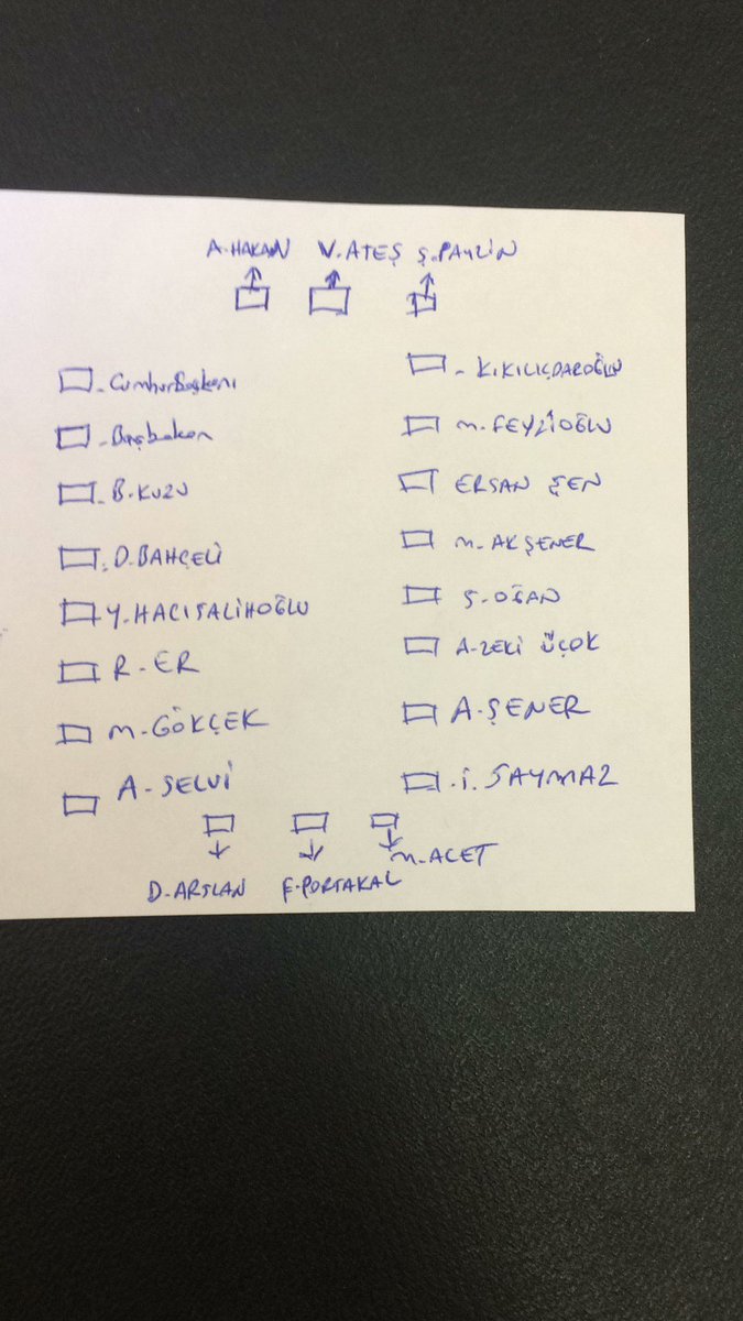 Hadi millet olarak ben bunu istiyorum çıkın açık oturuma soru cevap olsunama net ve hukuki olsun millet doğrusu neyse bilmeli <a href="/aykuterdogdu/">Aykut Erdoğdu</a>