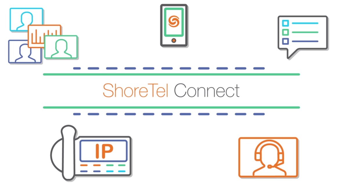 ShoreTel tweet media