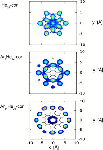 iff_csic's tweet photo. #RareGas atoms on #Coronene #PAHs #AstroPhysics #Physics #IFF @CSIC @CanalULL J. Chem. Phys. @AIP_Publishing https://t.co/OMEOvhlfse https://t.co/jNNxb2O2X9
