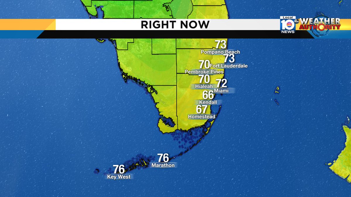 It is a warm start to your Wednesday! Watch Meteorologist Julie Durda for more on this warming trend. https://t.co/awvnYjCGCv