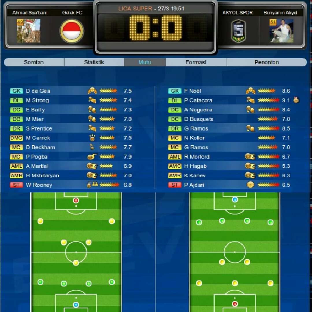 I’m glad could resist the home draw the club to two higher level <a href="/topeleven/">Top Eleven</a> #topeleven (Me level 49)