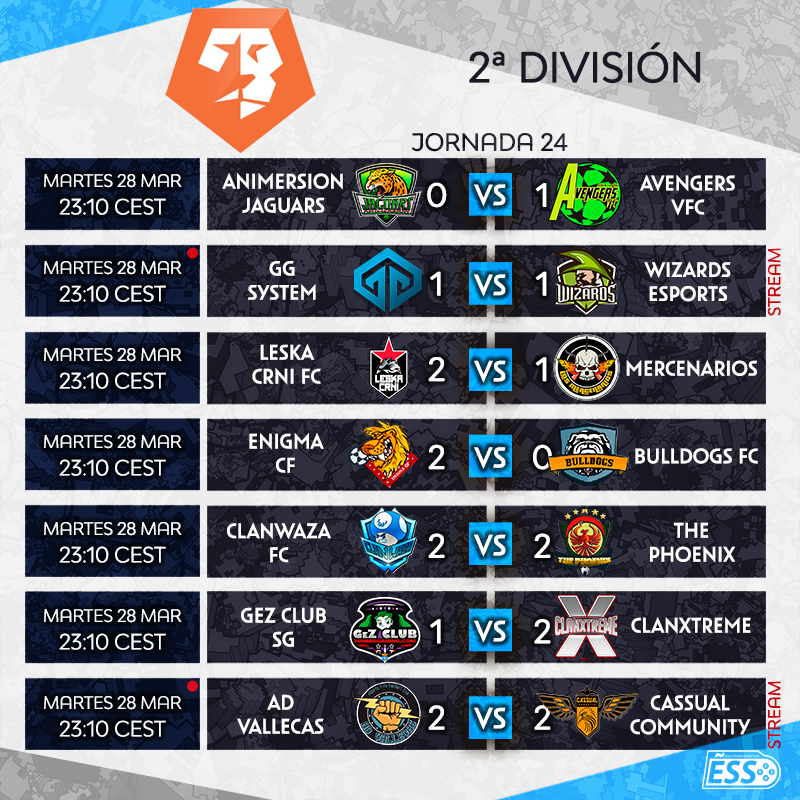 e_SportsSpain's tweet photo. ⚽️ La 2ª División de VFO se va dando a conocer y aquí os dejamos los resultados de la jornada 24 ⚽️ https://t.co/08LyglapBx