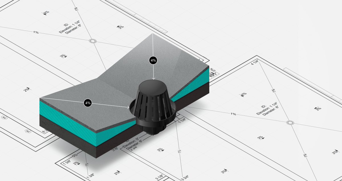Vectorworks's tweet photo. Automatically calculate slopes to meet drainage requirements in #Vectorworks2017. https://t.co/QmU8zQwGsq https://t.co/oaVYgWPlDg