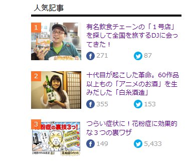 吉村智樹 ライター 放送作家 A Twitter いまトピ の人気記事1位 2位に並んだ この頃 Web媒体に納品した記事 がコンスタントにバズるのでありがたいです ここ1年 おそるおそるwebライティングという世界に足を踏み入れ 自分なりにネットで広く読まれる記事に 吉村智樹 ライター 放送作家 A Twitter いまトピ の人気記事1位 2位に並んだ この頃 Web媒体に納品した記事 がコンスタントにバズるのでありがたいです ここ1年 おそるおそるwebライティングという世界に足を踏み入れ 自分なりにネットで広く読まれる記事に