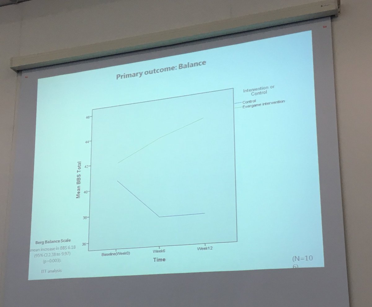 Martin Vernon tweet media