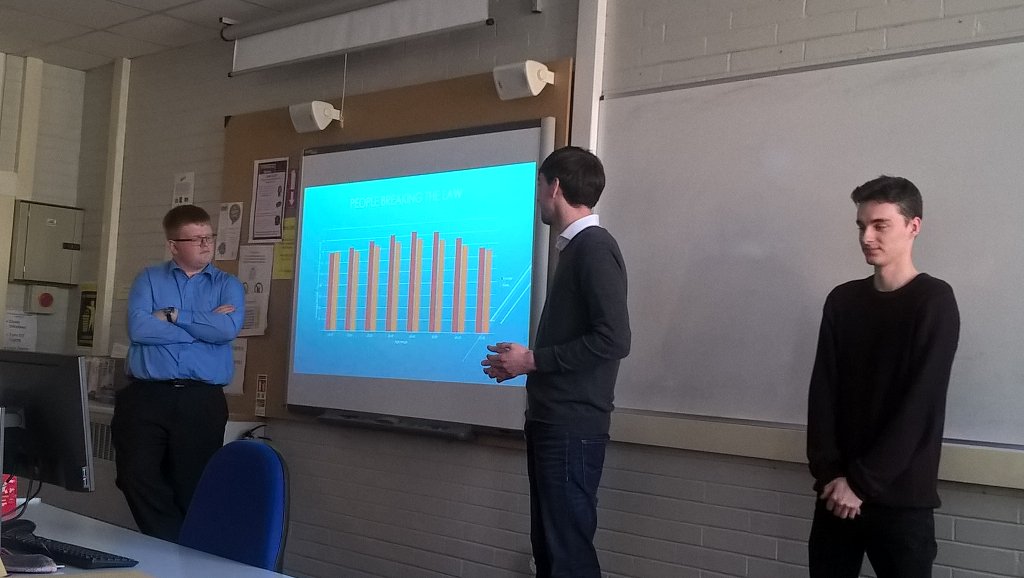 RogansSrc's tweet photo. Data Analytics final presentations, very interesting and lots of useful data. #srcchat https://t.co/kNXdfXcW6T