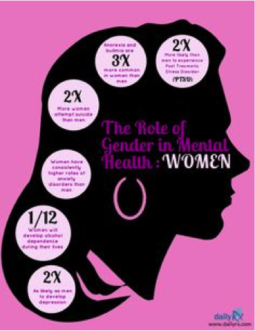SNPhA_UCSOP's tweet photo. #selfcareselflove
#mind&amp;body
#mindbodysoul
  #SNPhANoBarriers #OneMissionNoBarriers #CAPsEvent #SNPhAWomensWeek #SNPHer. https://t.co/pgGKQavssY