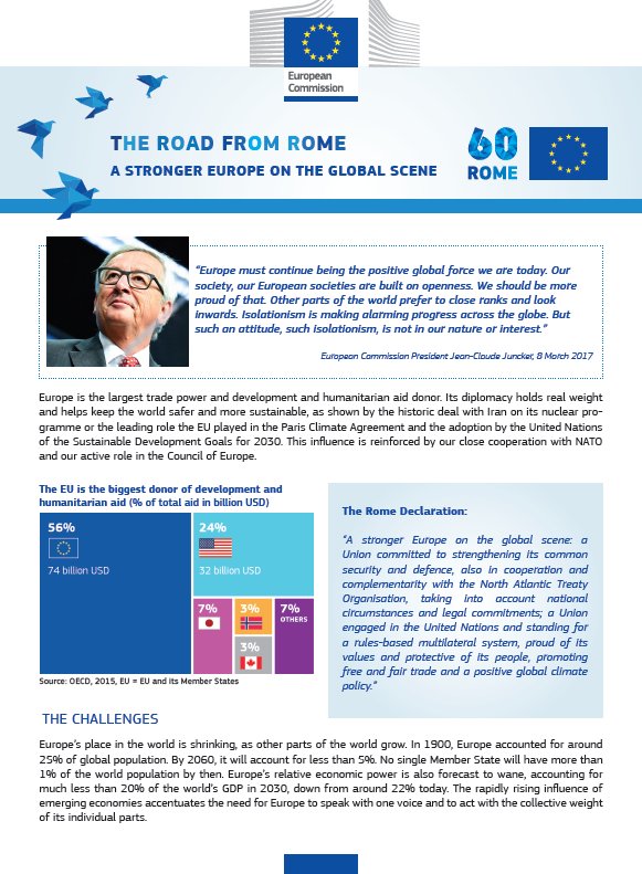 EK_Hrvatska's tweet photo. Diplomacija 🇪🇺 ima stvarnu težinu i pomaže u očuvanju svijeta sigurnijim i održivijim! #RomeDeclaration #GlobalEU #10Priorities
🇪🇺 https://t.co/n3FjDjEpz6
