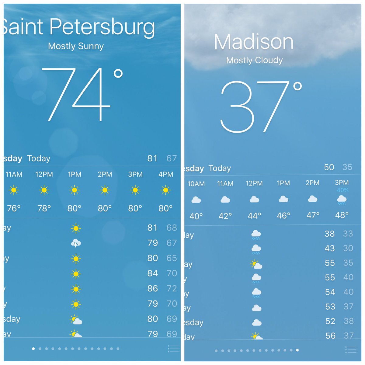 Tracy_Maloney2's tweet photo. This is not a fair trade for the weekend π #donewithcold #Madison #Wisconsin https://t.co/Kg1NKh2K2I