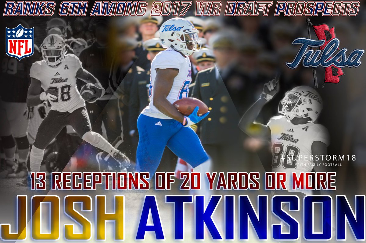 CoachPMonty's tweet photo. #TulsaFB WR @88_GUAP ranks 6th among 2017 WR draft prospects with 13 receptions of 20 yards or more. 4 of 13 resulted in TD's #ReignCane https://t.co/M8wOpK1ydT