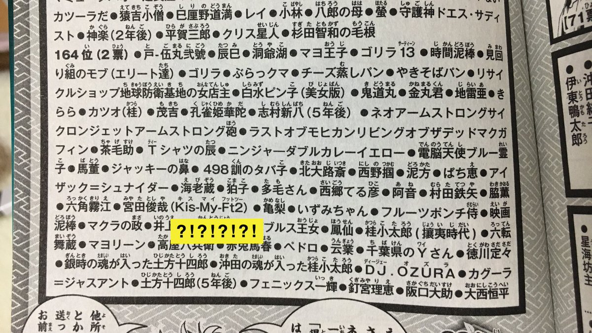 雅 Miyabi ものすごーく今頃だけど 銀魂のコミック65巻見ました 人気投票がカオスすぎてｗｗｗ なんで銀魂の人気 投票に宮田と亀梨がでてくるんだよｗｗｗ 宮田はキスマイね 多分亀梨もkat Tunで間違えないｗｗｗ そもそも少数票皆ふざけすぎｗｗｗ