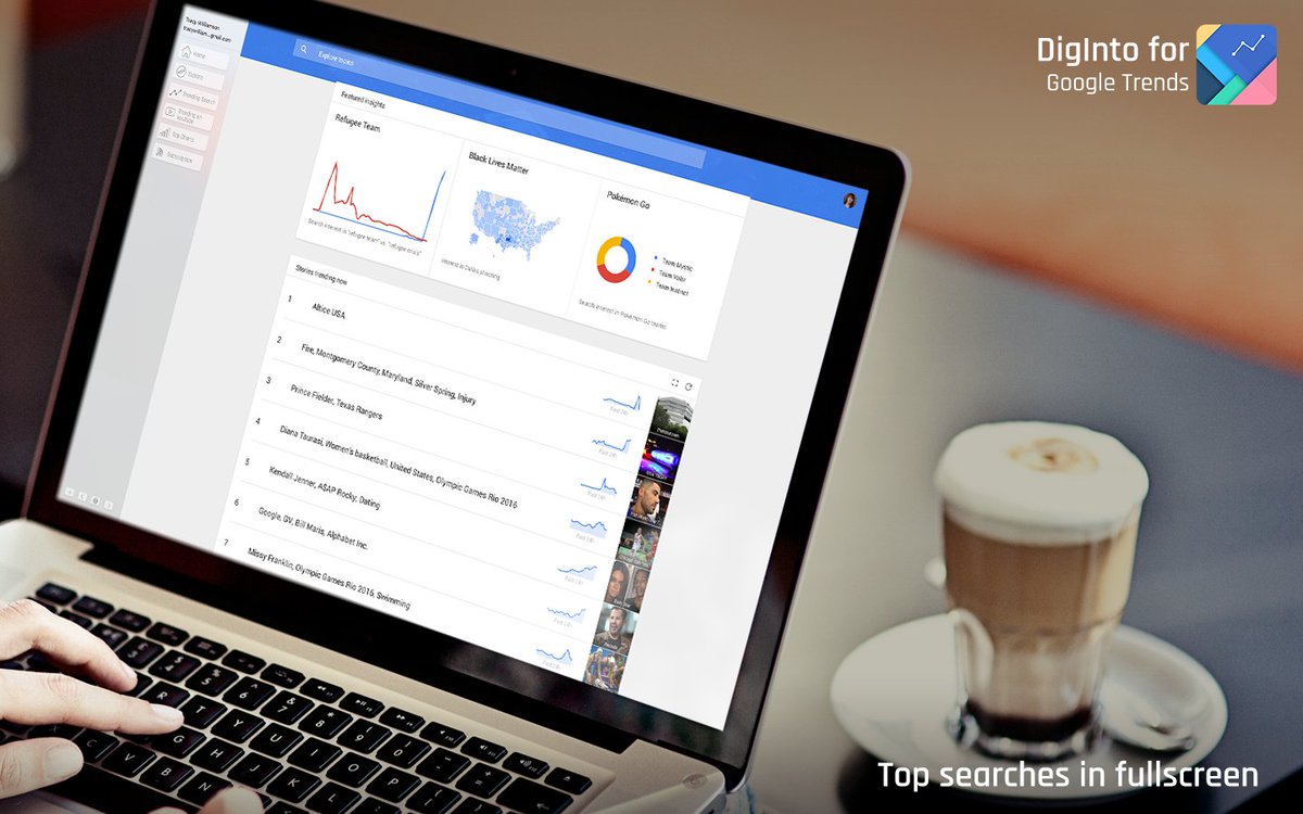 App_Ease's tweet photo. A new update for #DigInto for Google Trends is now available in the Mac AppStore
Check it out: https://t.co/As1EfwiEXo https://t.co/WmdrfoxTaJ