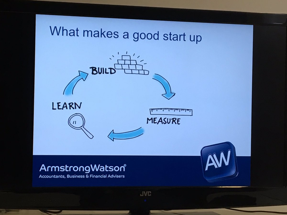 2020lowe's tweet photo. Build, Measure, Learn! Thoughtful presentation by @AW_Grant this morning at Pitch Fika workshop. @fika_apps #startup https://t.co/mL4pDVi4fO