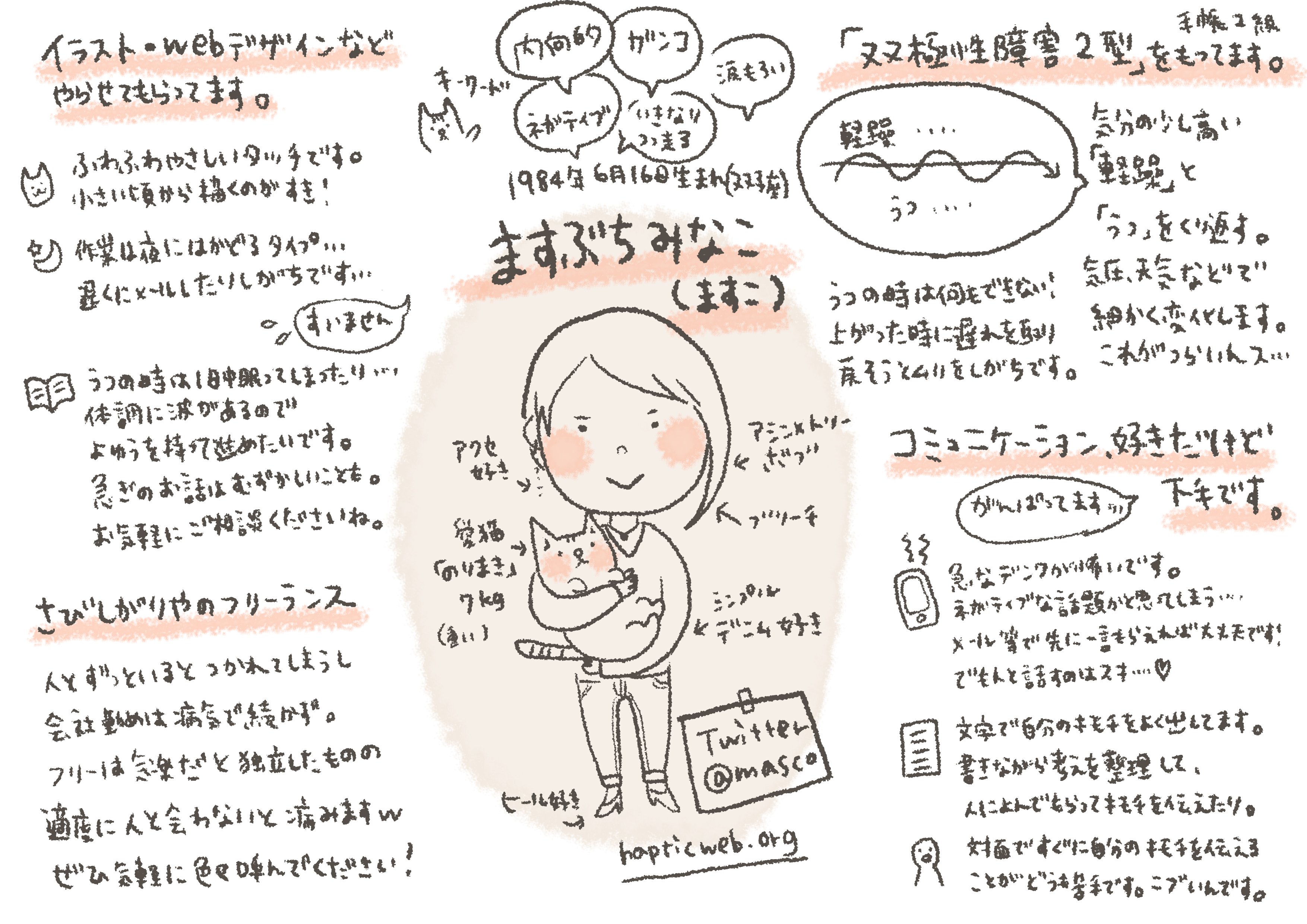 マスブチミナコ Al Twitter 自分のトリセツ作ってみた 生活 仕事をする上で自分のことを簡単に事前に知れるものがあればいいね というアドバイスをもらい 描いてみました 病気のこと コミュニケーションのことなど描いてます アップデートしていきますが