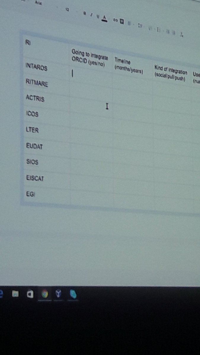 freya_eu's tweet photo. Which #environmental RI is planning @ORCID_Org integration? Wrapping up 2 days of #THORBootcamp #ENVRiD https://t.co/PU77gkFuGa