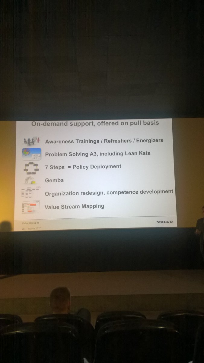 Lutek_PL's tweet photo. What is your lean practice you wanna pull based on @VolvoGroup lessons learned #leanitforum https://t.co/Qce28ugrBe