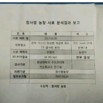 익산시 망성명 동물복지농장 음성 성적서