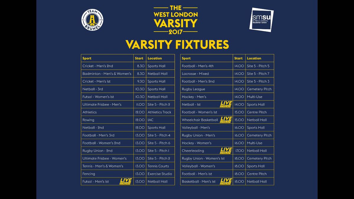 Lots of outdoor fixtures kicking off soon! <a href="/BUAFC1/">Brunel Men’s Football</a>  @buwfc14  <a href="/BrunelRugby/">Team Brunel Rugby Union</a>  <a href="/BrunelFutsal/">Brunel Futsal Club</a>  <a href="/BrunelTennis/">Brunel Tennis Club</a>  <a href="/BUFencing/">Brunel Fencing</a> &amp; <a href="/BrunelUltimate/">Brunel Ultimate</a>!