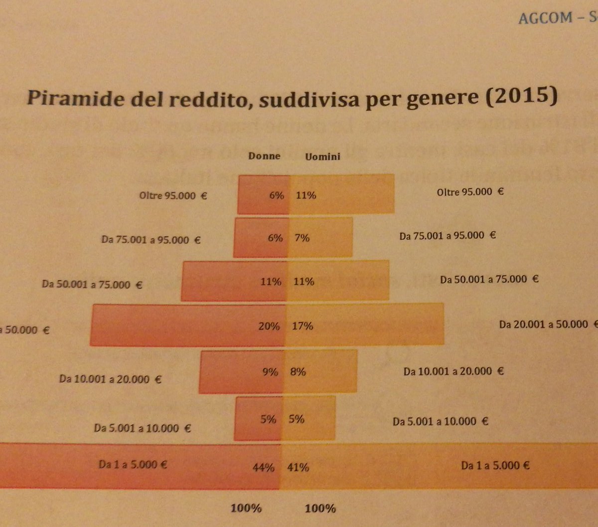 LucaGuerrasio tweet media