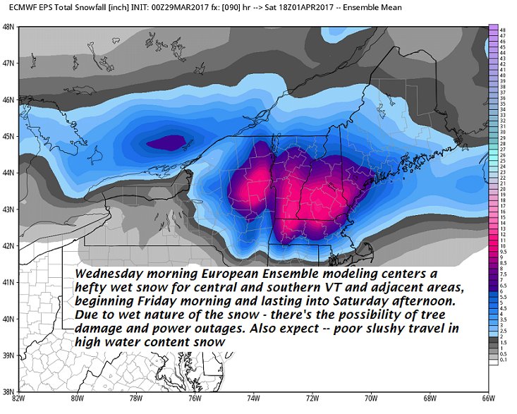 Not done with winter "NO FOOLIN" Mother nature has other ideas