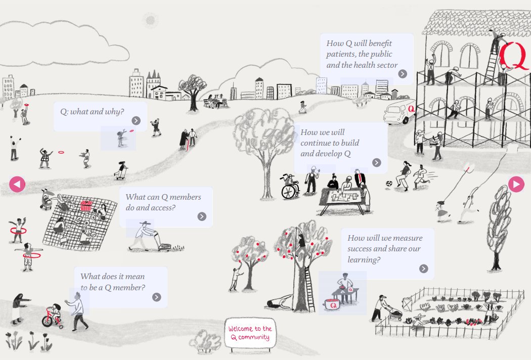 Do you have improvement expertise in health &amp; health care? Join the Q community: q.health.org.uk/join-q/