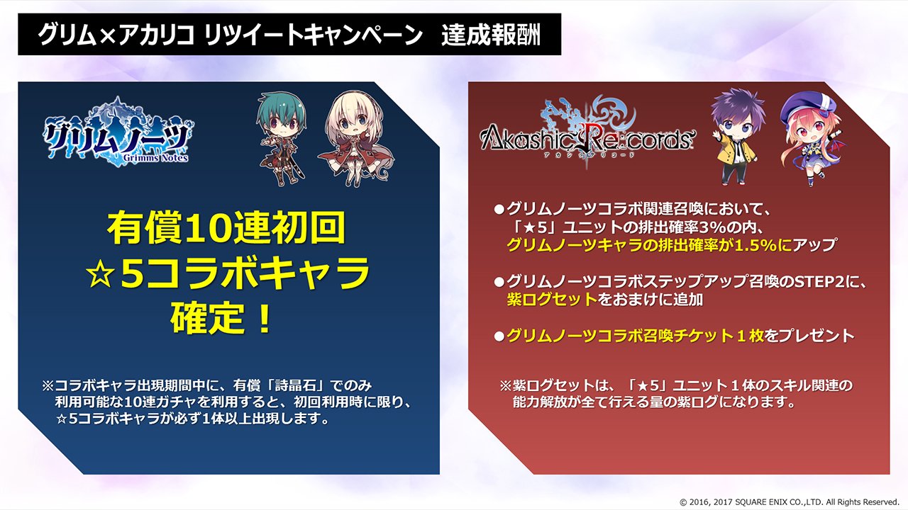 グリムノーツ公式 合同rtキャンペーン 目標rt数を超えました ご参加ありがとうございました アカシックリコード とのコラボイベントは3月31日 金 よりスタート予定です お楽しみに グリムノーツ アカリコ T Co Cqwukut2hg T グリムノーツ公式 合同rtキャンペーン 目標rt数を超えました ご参加ありがとうございました アカシックリコード とのコラボイベントは3月31日 金 よりスタート予定です お楽しみに グリムノーツ アカリコ T Co Cqwukut2hg T