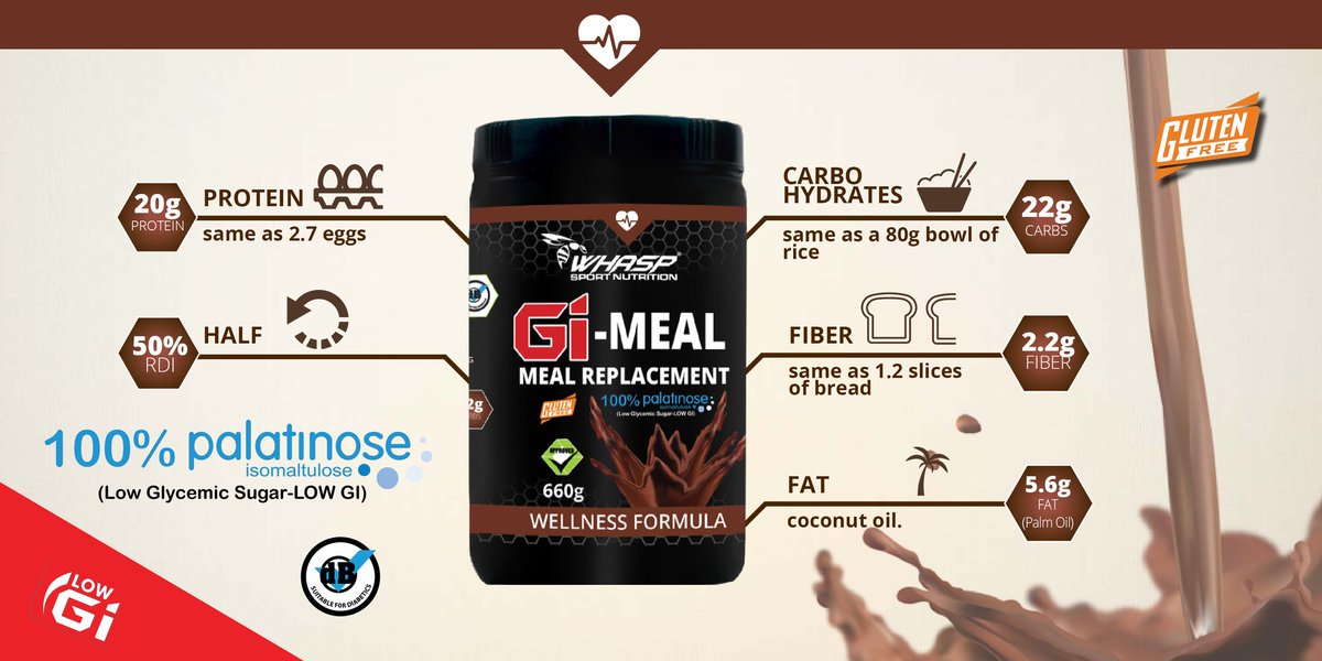 EpieqNutrition's tweet photo. This is not just another shake...... This is a real #MealReplacement β‘οΈ #Whasp #GiMeal https://t.co/JNabCYkTst