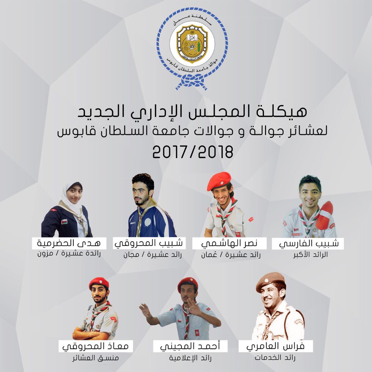 squ_rovers's tweet photo. هيكلة المجلس الإداري الجديد لعشائر جوالة وجوالات جامعة السلطان قابوس 👌🌹 نسأل الله كل التوفيق والنجاح❤️
@Squ_2013 
#squ
#squ_rovers https://t.co/LT9dm3qe6X