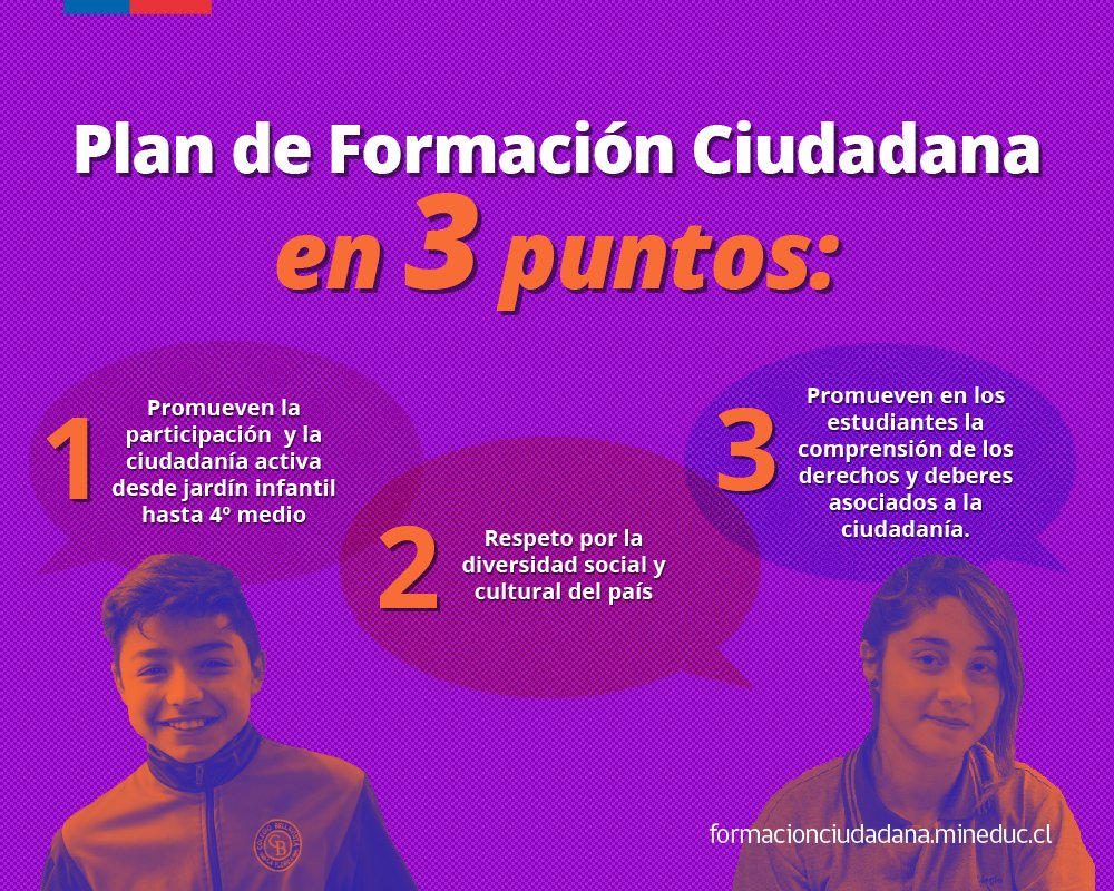 Mineduc's tweet photo. La #FormaciónCiudadana en las escuelas busca fomentar la participación de los estudiantes en temas de interés público. https://t.co/fFEHUcuHew