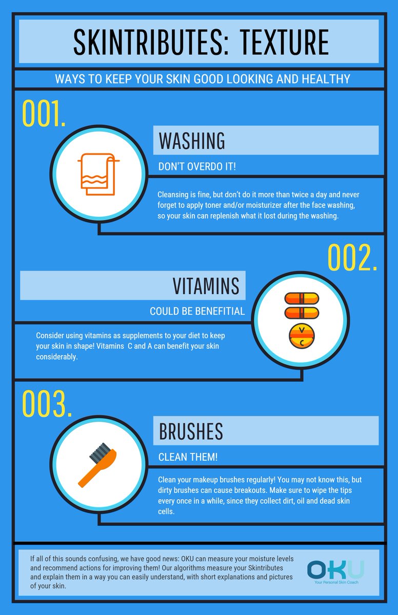 Always wondered how to keep your texture perfect? Check out this infographic.