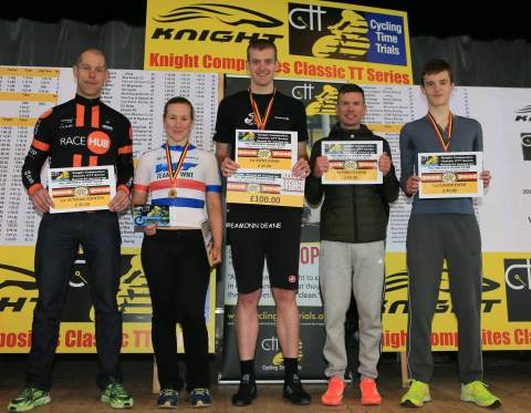 Report: Hayley Simmonds &amp; Joshua Williams Win Classic Series Opener in Dorset #againstthewatch thnx @localriders velouk.net/2017/03/29/res…