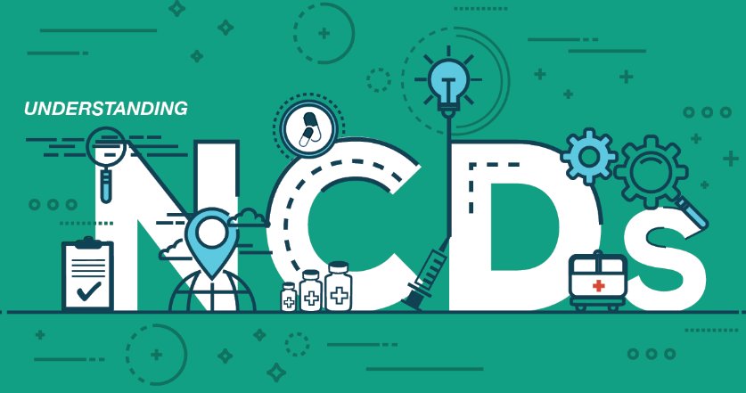 PyxeraGlobal's tweet photo. What are you doing to address #cervicalcancer? Join us TODAY 10AM ET on #GEFlive Twitter chat to share! cc: @CCFCoalition @theACCF https://t.co/wXP3YDgPhJ