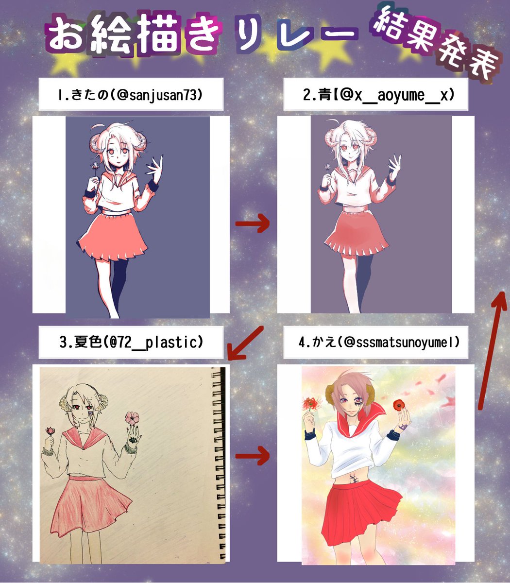 お絵描きリレー