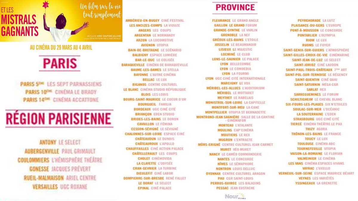 infoscine1's tweet photo. Neuvième semaine pour #EtLesMistralsGagnants de @adjulliand - une distribution @nourfilms https://t.co/yXlifp1Cc5