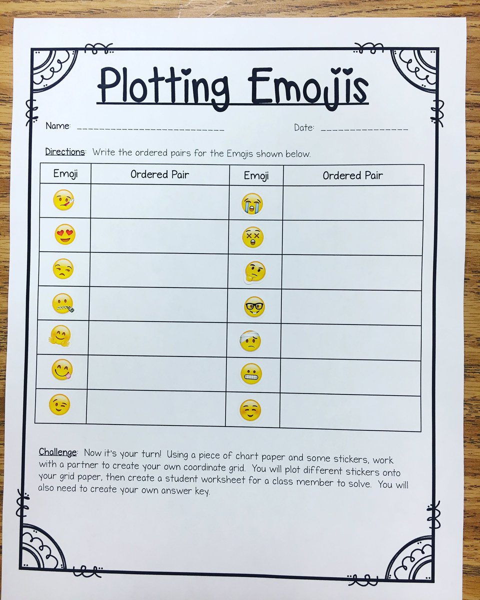 missabromitis's tweet image. We love emojis! We especially love naming their ordered pairs on coordinate grids! #modernmath #5thgrademath @MrForehand