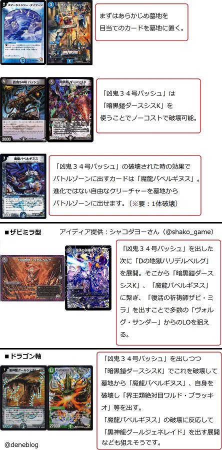 デュエルマスターズ】デッキアイディア＆デッキレシピ紹介