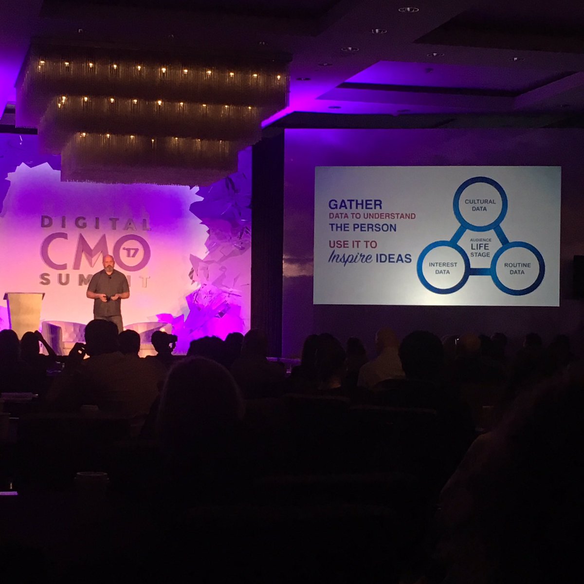 scamarda's tweet photo. @marcgallucci the UX practitioner in me thanks you! Looks like a convergence between UX and Marketing #digitalcmosummit #gettingdigitalright https://t.co/uwdm5sf85J