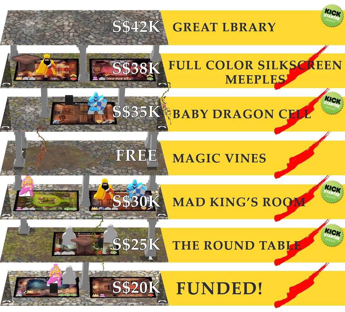 Medieval Lords Games tweet media
