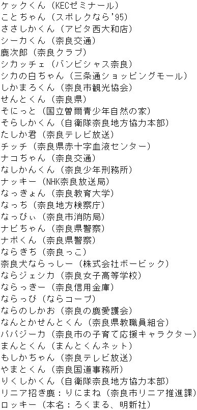 ならマガ ニュース 編集奈良 Na Tviteru 奈良のシカ 一部捕獲し 頭数管理へ Yahoo ニュース T Co Ngtgwz0reo 頭数を数えるのは奈良市東部 大柳生町など の鹿で 近年かなり増えているとのこと 話題は変わりますが 鹿 をモチーフにした ゆるキャラ ならマガ ニュース 編集奈良 Na Tviteru 奈良のシカ 一部捕獲し 頭数管理へ Yahoo ニュース T Co Ngtgwz0reo 頭数を数えるのは奈良市東部 大柳生町など の鹿で 近年かなり増えているとのこと 話題は変わりますが 鹿 をモチーフにした ゆるキャラ