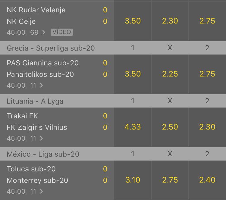 Si estos 4 partidos acaban 0-0 regalaré 100€ a cada persona que haga RT a este tweet.

👉 t.me/multiapuestas