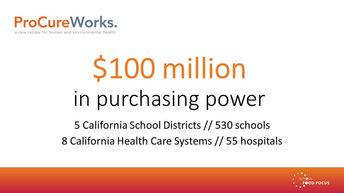 SchoolFoodFocus's tweet photo. ProCureWorks leverages the influence of public institutions. It's our new #recipeforhealth. Learn more: https://t.co/LHiLdZUiKm https://t.co/BBTy95r02S