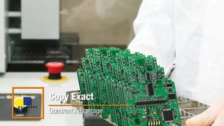 INDUSTRY SPOTLIGHT: #Semiconductor & #Electronics VIDEO:ow.ly/gOzu30a9JeZ #microchip #ICchip #manufacturing #tech #QuadrantEPP