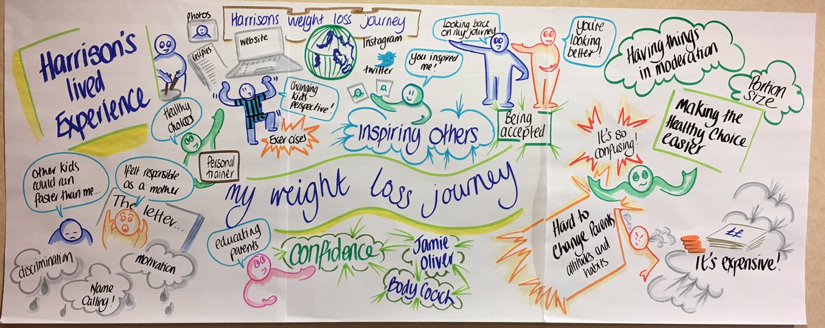 AnnaGeyer_NP's tweet photo. Hearing the voice of the child and valuing that as the greatest asset will help change the state of the nation! #mcoconf17 https://t.co/okXW3jYerw