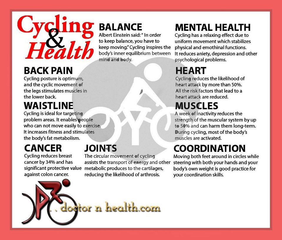 FreedomBike tweet picture