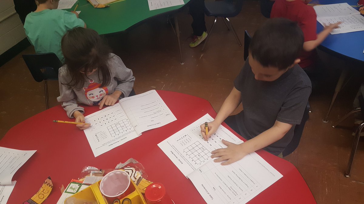 NRspecials's tweet photo. Learning to code in Kindergarten with this awesome "unplugged" activity.
#PLTW
#gr82bgold https://t.co/TbLa51NFEu