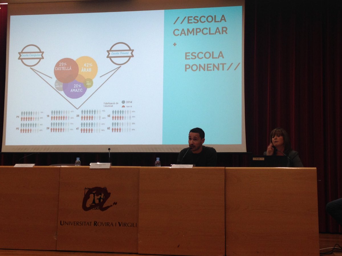 EscolaCampclar's tweet photo. El nostre cap d'estudis @jmdiaz23 presentant el projecte @mobileCOMurv a la jornada #ajutspont del Consell Social de la @universitatURV https://t.co/2VSUfgRs9o