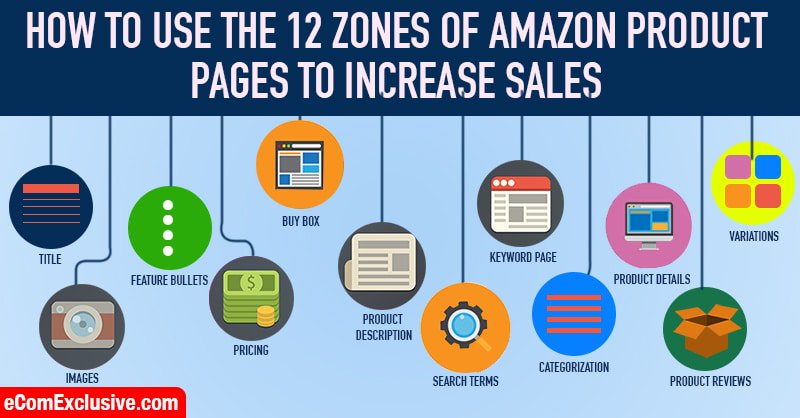 ecomexclusive's tweet photo. How an online seller can use an #Amazon Product Page to increase their sales. See more information here:
https://t.co/5zKvctovfh
#custmores https://t.co/Ob78erk6kX
